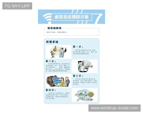 球类应用彩票高频玩法避坑防骗指南